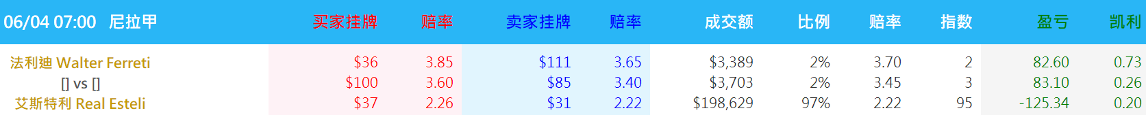 星速体育 44e8f