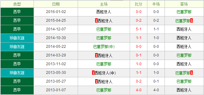 星速体育官方网站图片